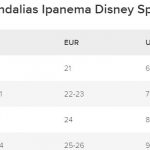 Guia de Tallas – Ipanema Disney Special Baby Mickey