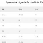 Guia de Tallas – Ipanema Sandalias Liga De La Justicia Kids – 26758