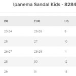 Guia de Tallas – Ipanema Sandal Kids – 82849